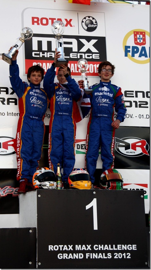 PODIUM MICROMAX FINAL
